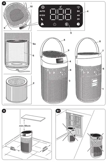 Hướng dẫn sử dụng Bước 1